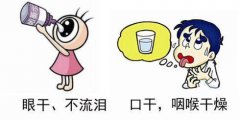 经常口干，喝水不解渴，警惕干燥综合症！